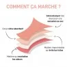 Biologisch katoenen wasbare menstruatie boxer shorty - medium flow (Boksers) Dim chez FrenchMarket