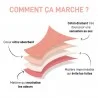 Waschbare Menstruationshöschen aus Bio-Baumwolle - Medium Flow (Höschen) Dim auf FrenchMarket