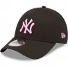 9FORTY New York Yankees essentiële MLB pet (Caps) New Era chez FrenchMarket