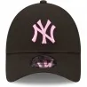 9FORTY New York Yankees essentiële MLB pet (Caps) New Era chez FrenchMarket