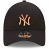 9FORTY New York Yankees "Gradient Infill" MLB Cap (Cap) New Era auf FrenchMarket